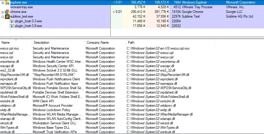 List of DLL used by Explorer.exe
